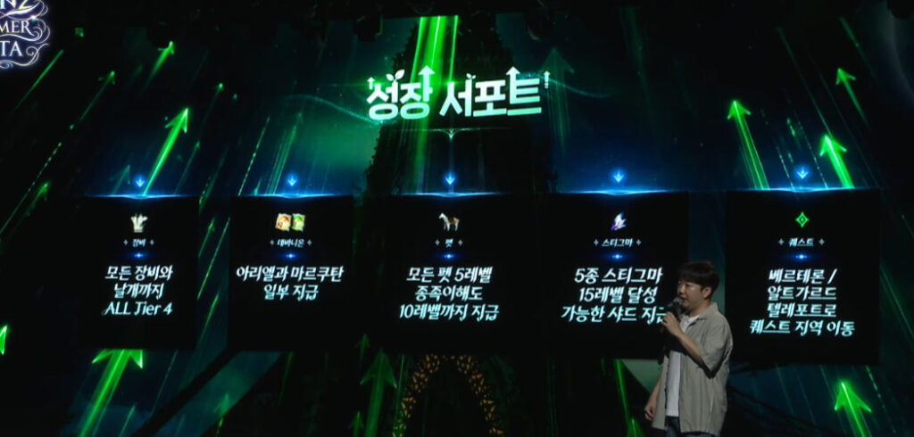 성장 서포트 내용