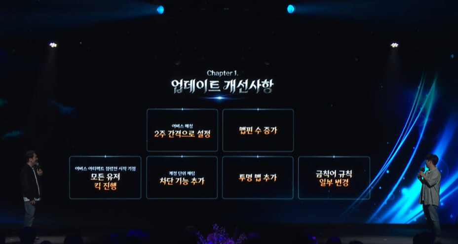 업데이트 개선사항